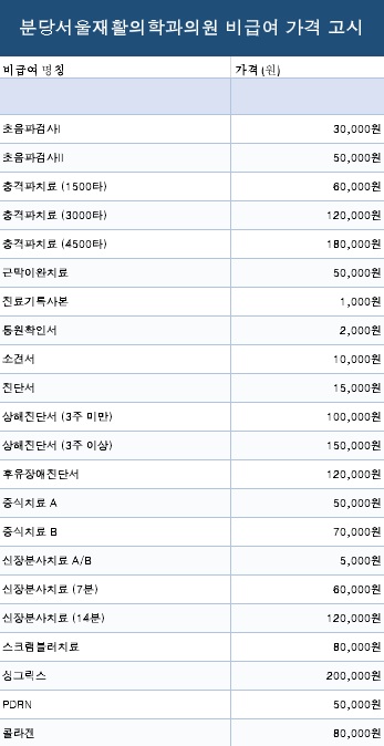 전문가가 설명하는 핵심 정보 요약 이미지